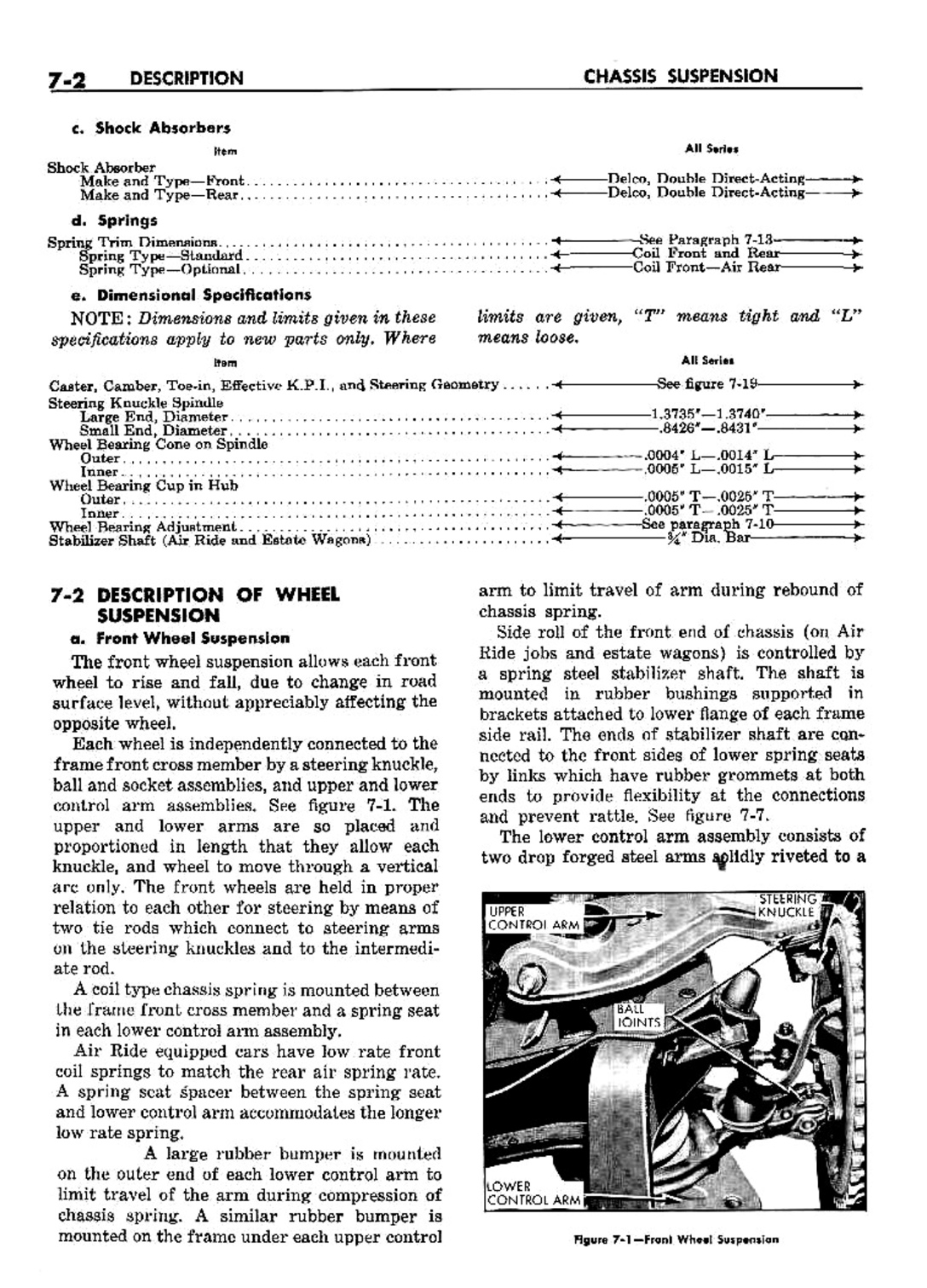 n_08 1959 Buick Shop Manual - Chassis Suspension-002-002.jpg